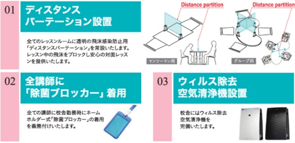 NOVAの新しいレッスンスタイル